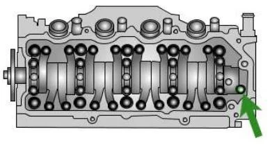 Ficha técnica del Motor LEA3 Honda CR-Z 1.5L