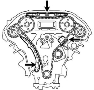 cadena de distribución del motor VQ40DE