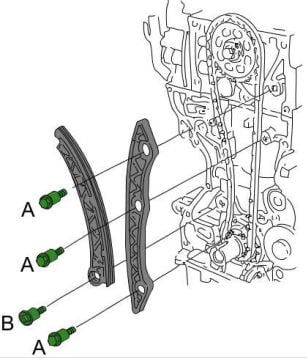 Cadena de la distribución del motor R20A1 Honda CR-V